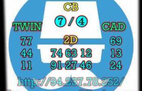 prediksi hk 8 agustus 2023