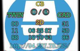 prediksi sdy 12 agustus 2023