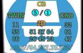 prediksi sdy 18 agustus 2023