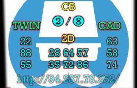 prediksi sdy 22 agustus 2023