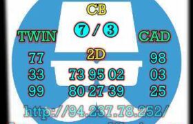 prediksi sdy 24 agustus 2023
