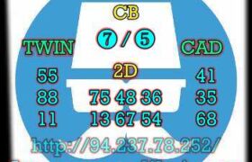 prediksi sdy 27 agustus 2023