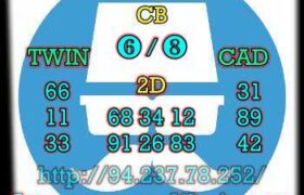 prediksi sdy 29 agustus 2023
