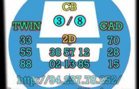 prediksi sdy 3 agustus 2023