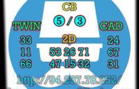 prediksi sdy 6 agustus 2023