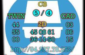 prediksi sdy 7 agustus 2023