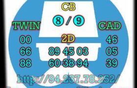 prediksi sdy 8 agustus 2023