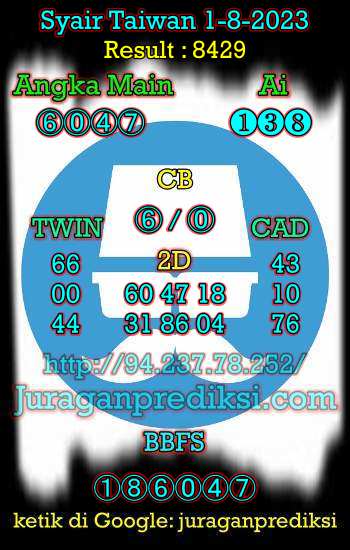 prediksi taiwan 1 agustus 2023, syair taiwan hari ini selasa 1-8-2023, angka keluar togel taiwan, toto jitu taiwan 1 agustus 2023 akurat