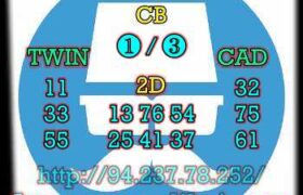 prediksi taiwan 6 agustus 2023