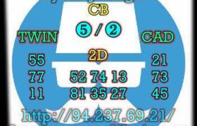 prediksi cambodia 24 september 2023