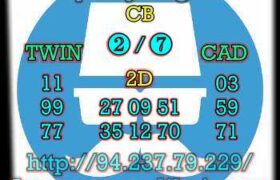 prediksi cambodia 28 september 2023