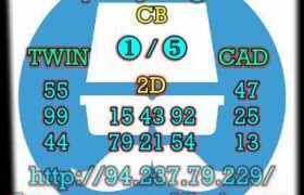 prediksi cambodia 30 september 2023