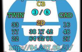 prediksi china 22 september 2023