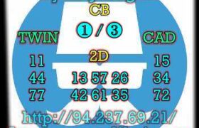 prediksi china 25 september 2023