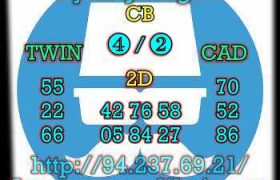 prediksi china 4 september 2023