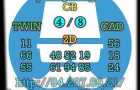 prediksi hk 1 september 2023