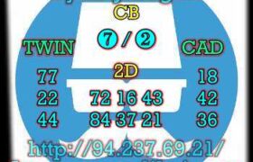 prediksi hk 15 september 2023