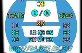 prediksi hk 4 september 2023