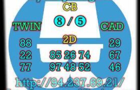prediksi sdy 18 september 2023
