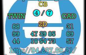 prediksi sdy 3 september 2023