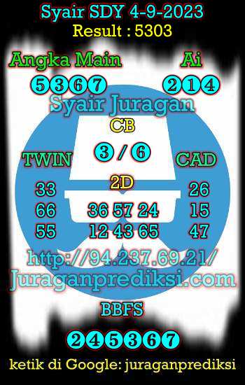 prediksi sdy 4 september 2023, syair sdy hari ini senin 4-9-2023, prediksi syair sydney 4 september 2023, prediksi sdy jp jitu dan akurat