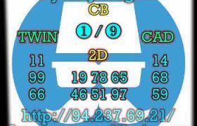 prediksi sgp 3 september 2023