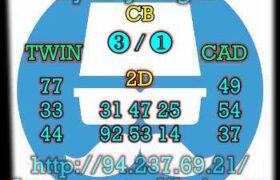 prediksi taiwan 18 september 2023