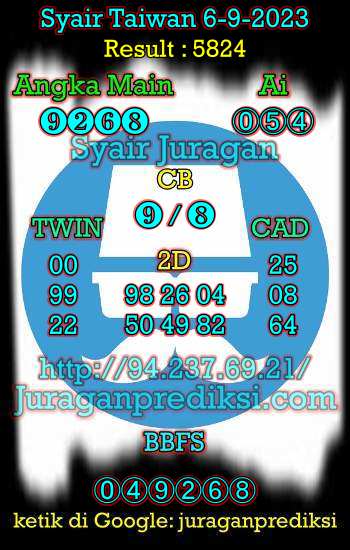 prediksi taiwan 6 september 2023, syair taiwan hari ini rabu 6-9-2023, angka keluar togel taiwan, toto jitu taiwan 6 september 2023 akurat