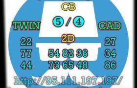 prediksi cambodia 19 oktober 2023