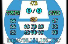 prediksi cambodia 20 oktober 2023