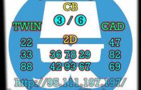 prediksi cambodia 30 oktober 2023