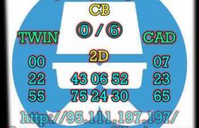 prediksi china 11 oktober 2023