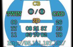 prediksi china 21 oktober 2023