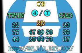 prediksi china 24 oktober 2023