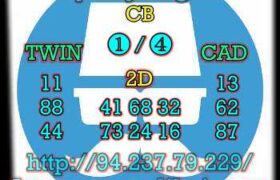 prediksi hk 2 oktober 2023