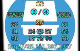 prediksi sdy 13 oktober 2023