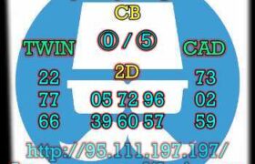 prediksi sdy 17 oktober 2023