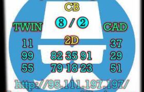 prediksi sdy 20 oktober 2023