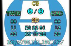 prediksi sdy 24 oktober 2023