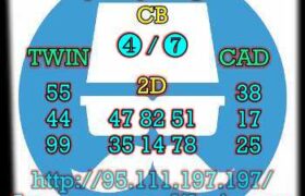 prediksi sgp 15 oktober 2023