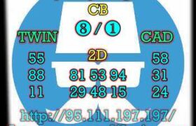 prediksi cambodia 10 november 2023