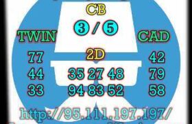 prediksi cambodia 11 november 2023