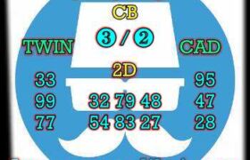 prediksi cambodia 20 november 2023