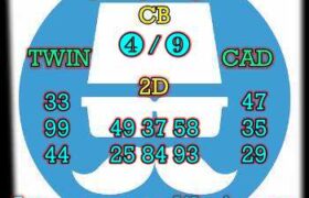 prediksi cambodia 27 november 2023