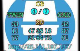 prediksi cambodia 5 november 2023