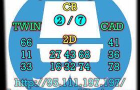 prediksi cambodia 6 november 2023