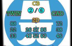 presiksi china 26 november 2023