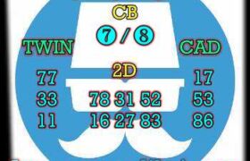 prediksi sdy 1 desember 2023