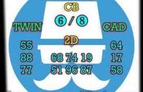 prediksi sdy 18 november 2023