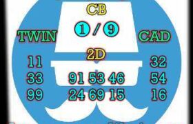 prediksi sdy 21 november 2023